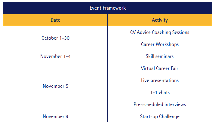 CEMS Career Forum 2021 - Event framework