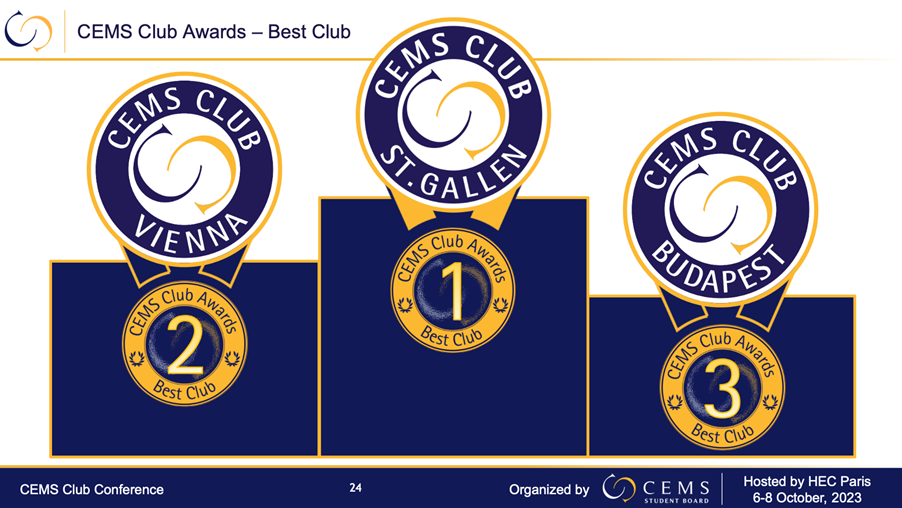 CEMS Club Awards 