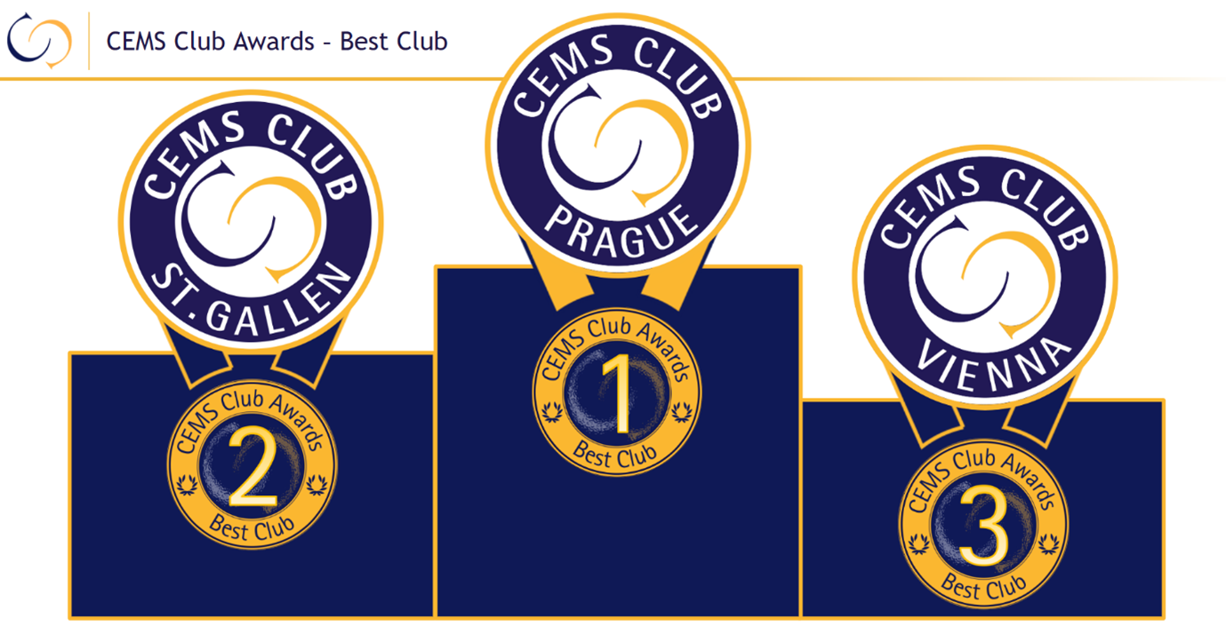 Best CEMS Club 