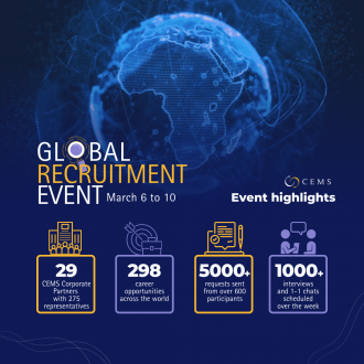 CEMS Global Recruitment Event 2023 - numbers