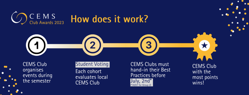 CEMS Club Awards 2023